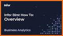 Infor Birst Mobile Analytics related image