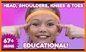 Kids Songs Head Shoulders Knees And Toes Children related image