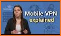 Mobnet vpn related image