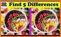 Find the difference : Spot all 5 differences related image