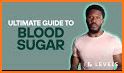 Blood Sugar - Blood Glucose -  related image
