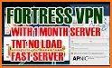 Fortress VPN related image