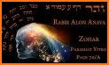 The Zohar related image