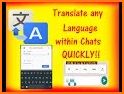 easy translate - any language related image