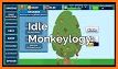 Idle Monkeylogy related image
