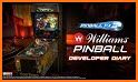 Williams™ Pinball related image