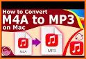 M4A to Mp3 Converter - M4b to mp3 - M4p to mp3 related image