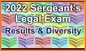 The Key Sergeants Exam 2022 related image