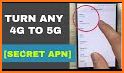 Internet Speed 5G Fast related image
