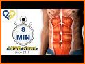 6 pack abs related image