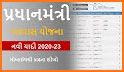 All India :  List For PM Awas Yojna 2021-22 related image