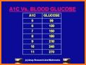 Diabete Calc related image