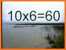 Multiplication Tables 10x10 related image