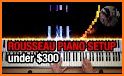 Virtual Piano Keyboard related image