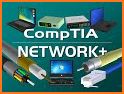 CompTIA Instructor Network related image