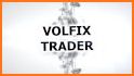 Volfix - volume control fix related image