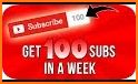 Real Subscribers & Likes for Youtube related image