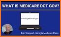 Mymedicare related image