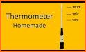 Exact thermometer related image