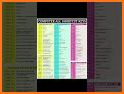 All Document Plus related image
