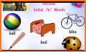 See and Learn Speech Sounds related image