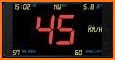 Digital Speedometer - GPS Offline odometer HUD Pro related image