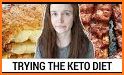 KetoDiet related image