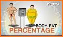 BMI Calculator - Weight Tracker - Body Fat Percent related image