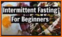 Intermittent Fasting For Beginner related image