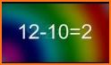 First grade Math - Subtraction related image