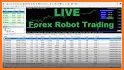 Forex Trading Robot Signals related image