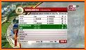 Live Cricket TV - HD Live Cricket 2021 related image