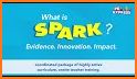 SPARK PE related image