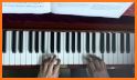 Beyer Piano Exercises related image