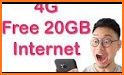 25 GB Free Data Internet Free MB 4G 5G Prank related image