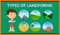 Landforms related image