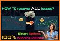 Binary Options: Trade Aid related image