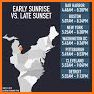 Sunset & sunrise times by location related image