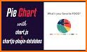 Chart Maker | Pie Chart Generator related image