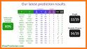 Soccer Predictions, statistics, bets related image