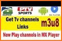 IPTV Player Live M3U8 related image
