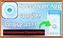 Fast VPN - Speed VPN Proxy related image