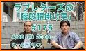 OurDays: LoveTracker related image
