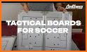 Soccer Tactic Board related image