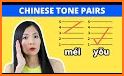 Chinese Tones related image