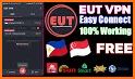 EUT VPN - Easy Unlimited Tunneling related image