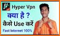 Hyper VPN related image