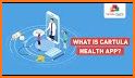 Cartula Health | TeleMedicine related image