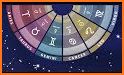 Astrology Pro - Horoscope related image