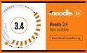 Moodle related image